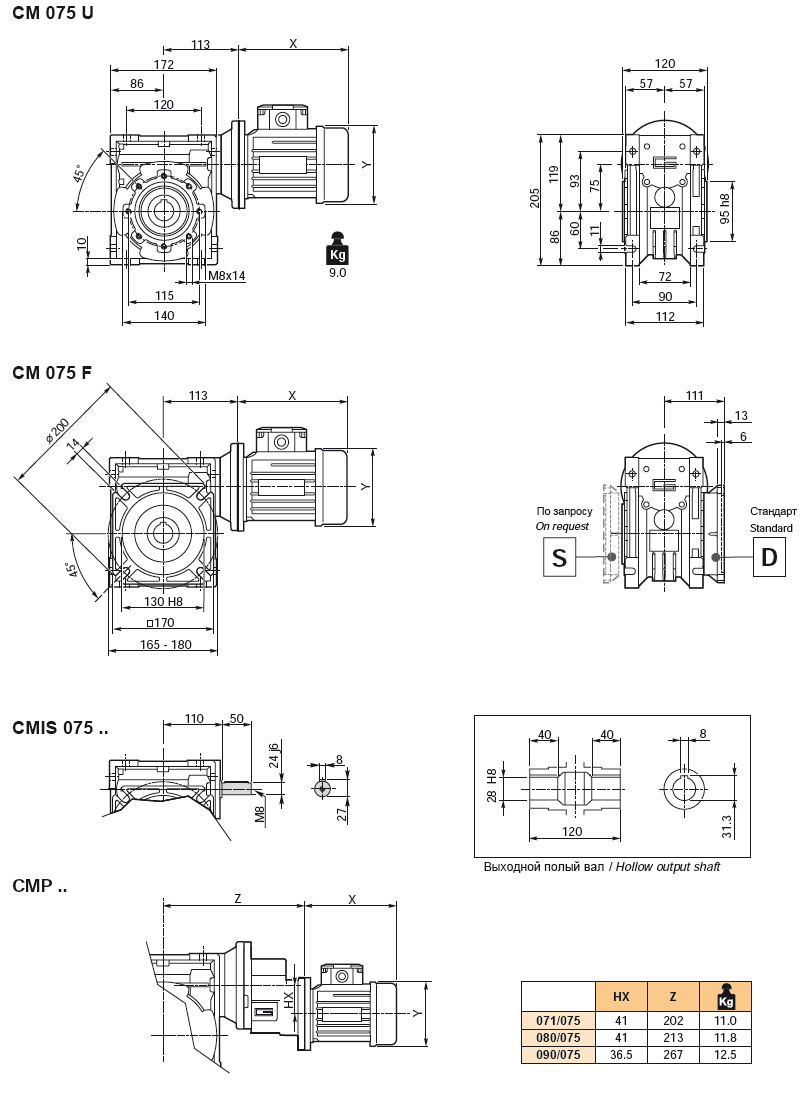 Компактный червячный мотор-редуктор CM075