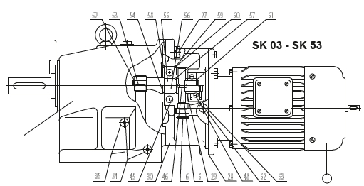 SK 03 - SK 53